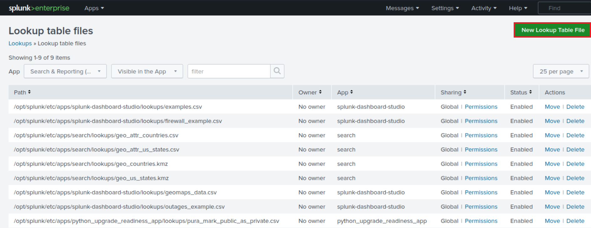 Splunk Lookup table files page showing a list of CSV files with paths, owners, and sharing settings. Includes a button for 'New Lookup Table File'.